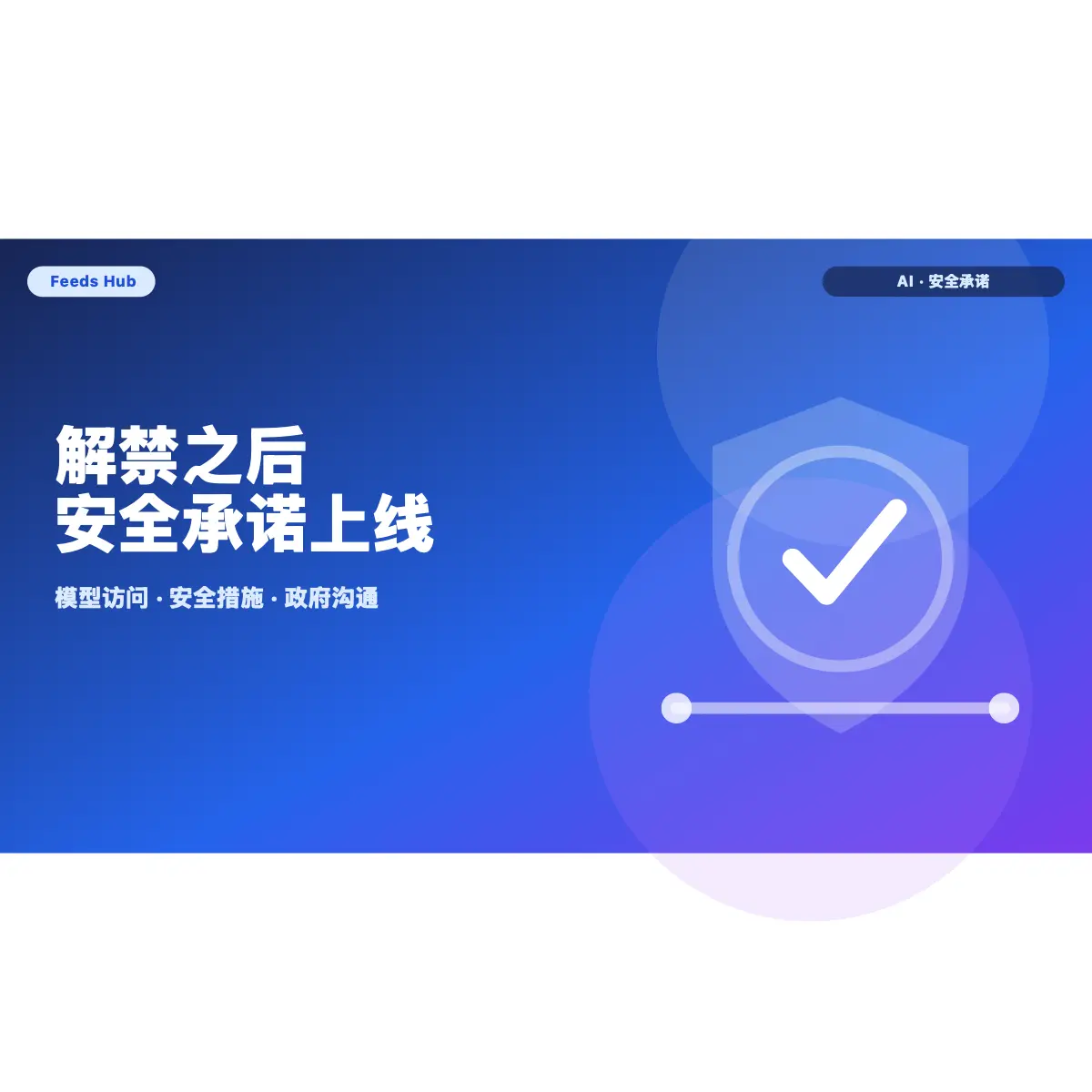 Anthropic解禁后，安全承诺成为第二焦点