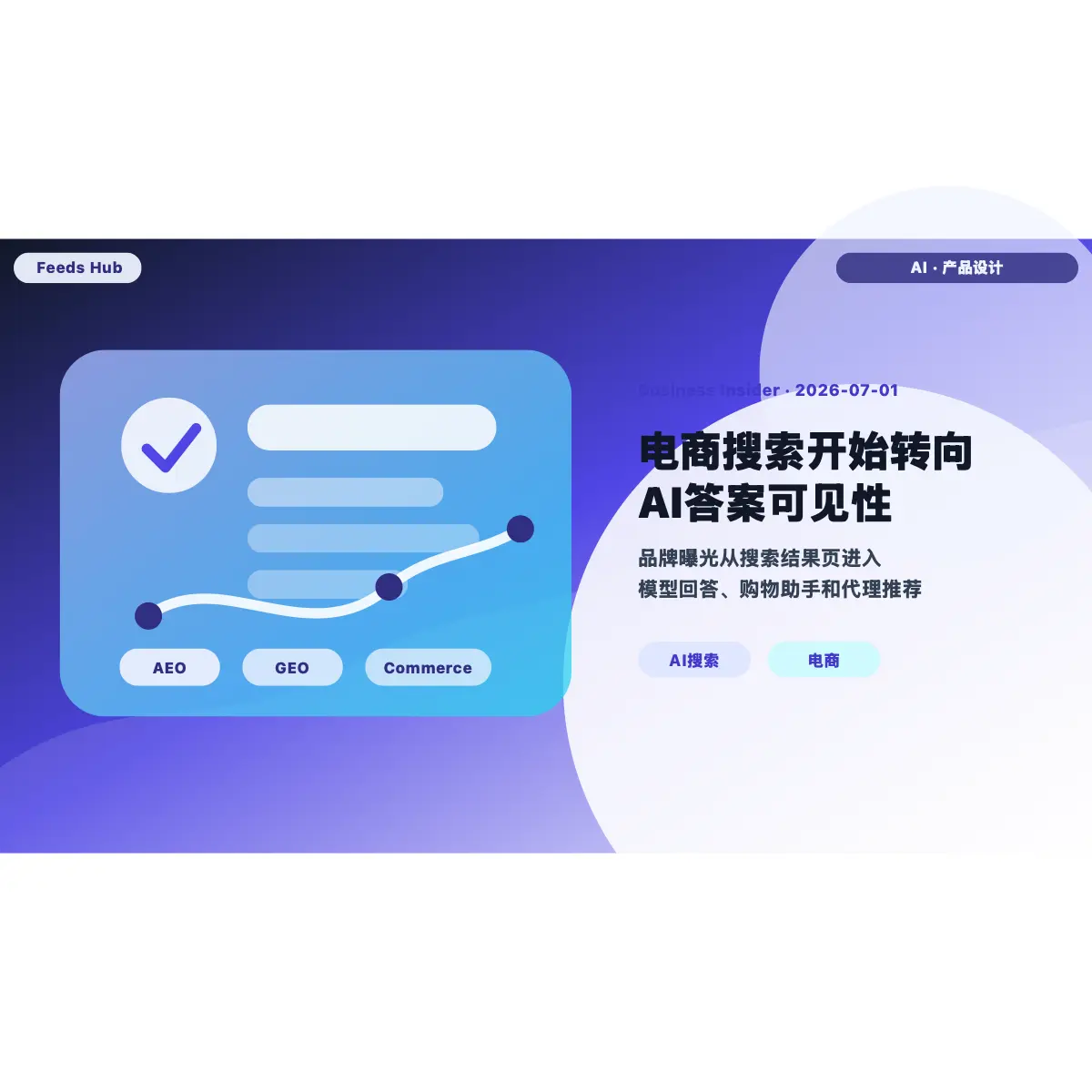 电商搜索开始转向AI答案可见性