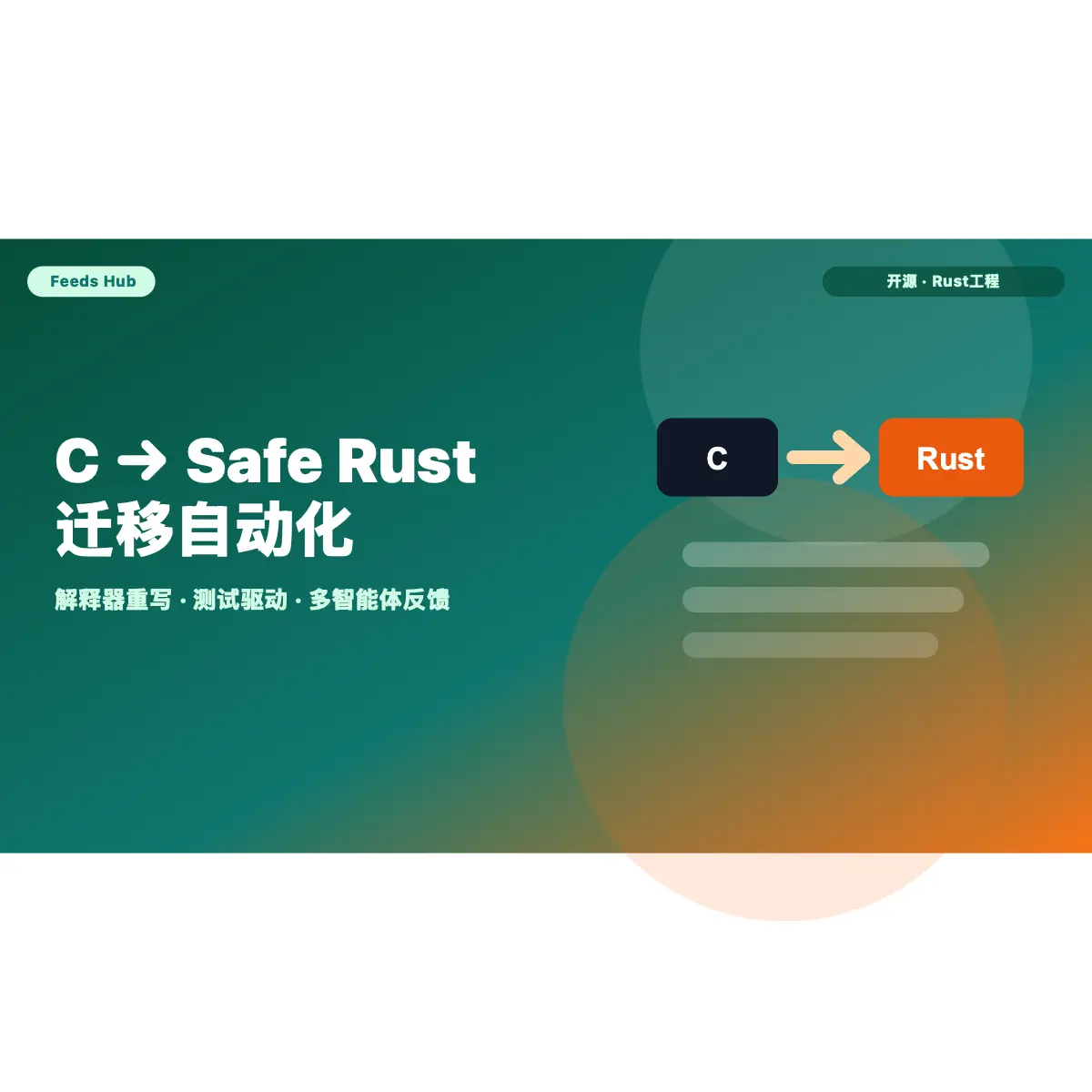 C解释器迁移到Safe Rust，Reboot论文给出新路线