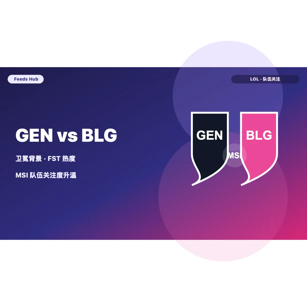 MSI 队伍线索：Gen.G 卫冕，BLG 带着 FST 热度
