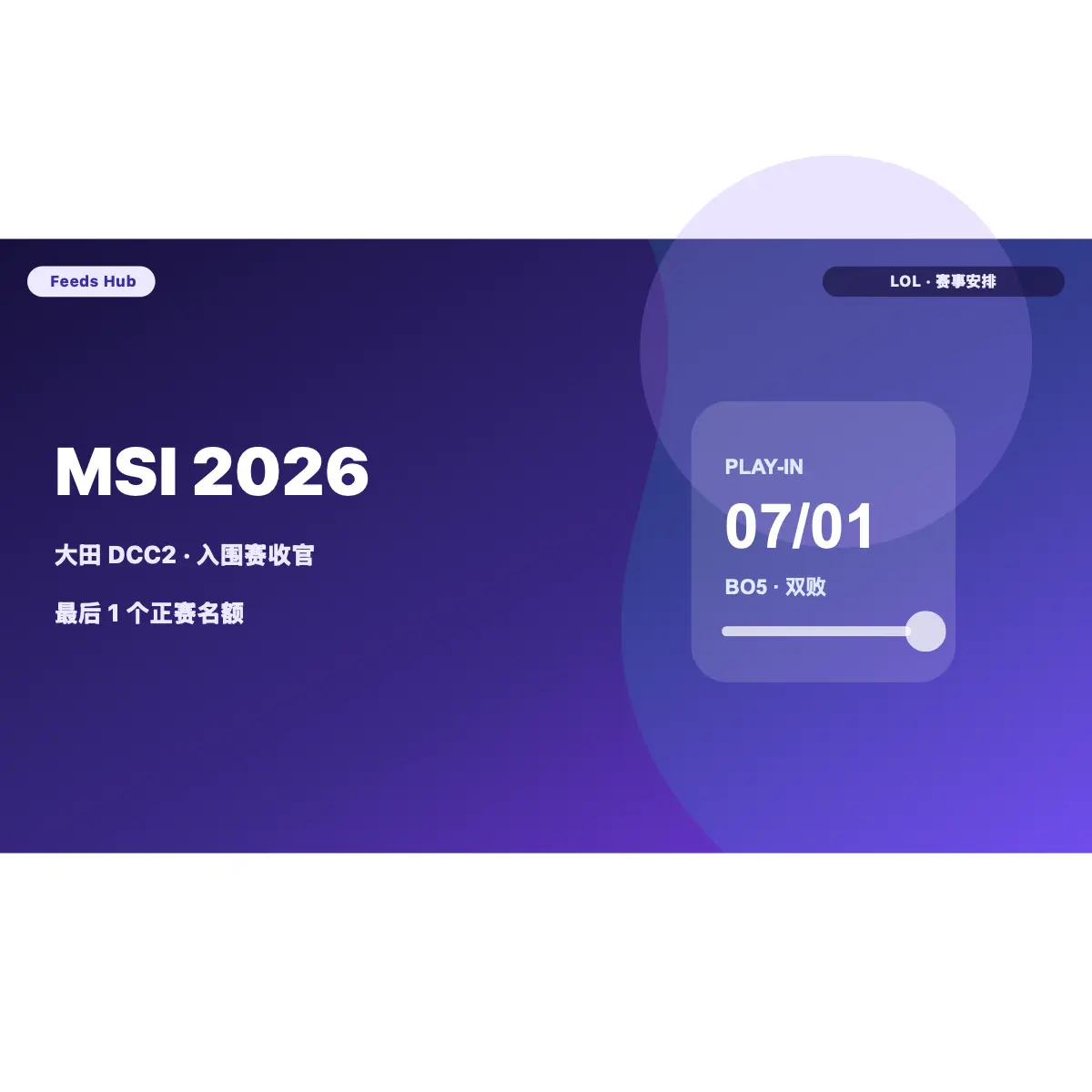 MSI 2026 入围赛收官：1 个正赛名额待定