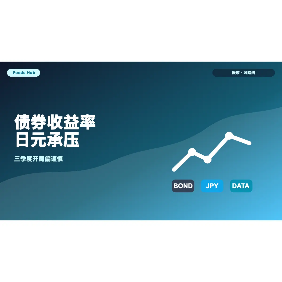 三季度开局偏谨慎：债券收益率和日元成风险线