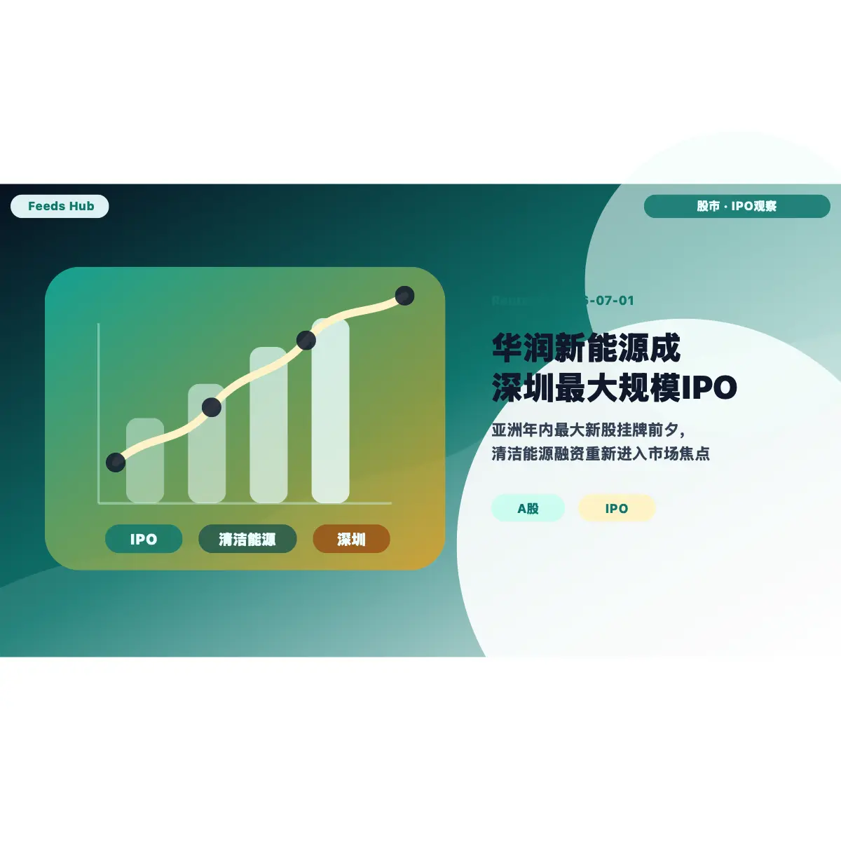 华润新能源成深圳最大规模IPO