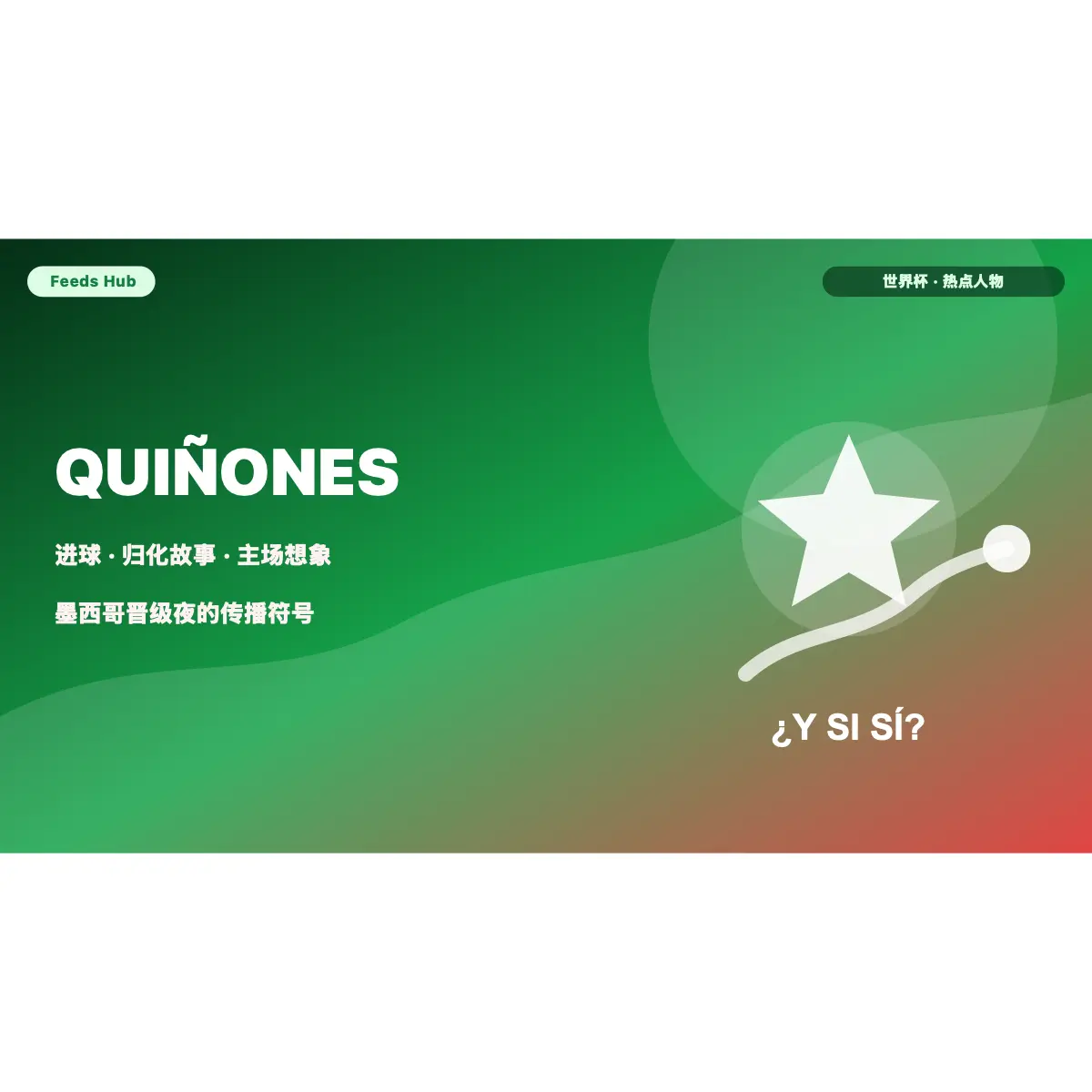 Julián Quiñones 点燃墨西哥想象：从归化前锋到晋级符号