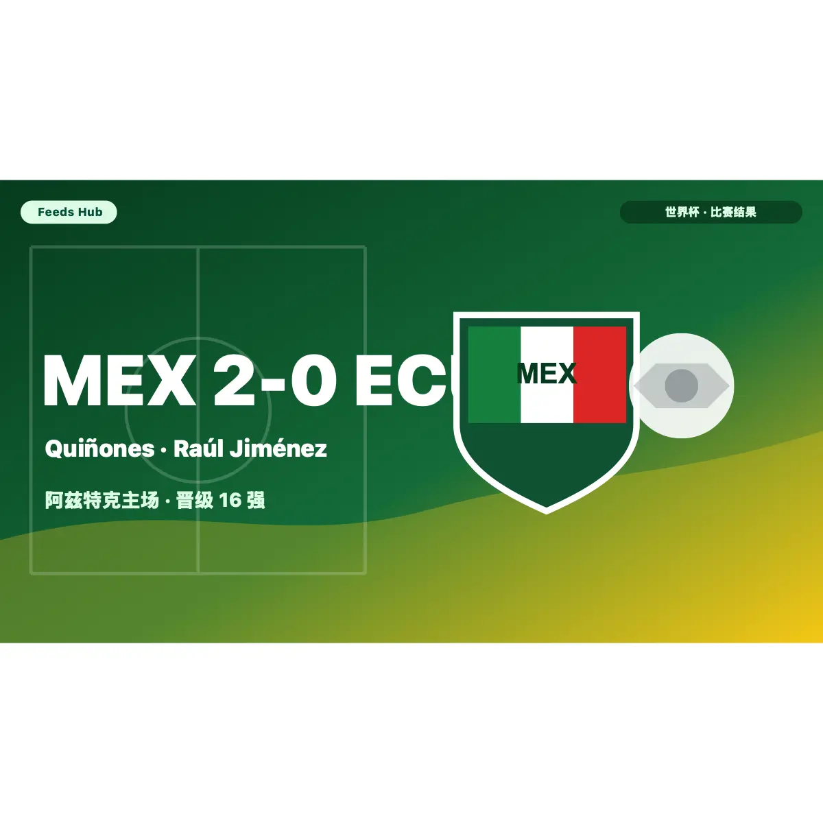 墨西哥 2-0 厄瓜多尔：主场晋级 16 强